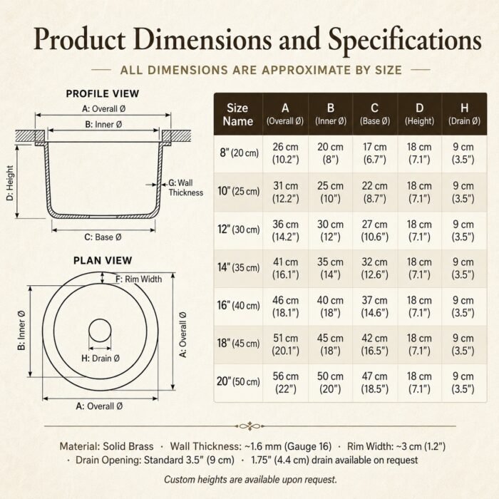 Custom Brass Sinks
